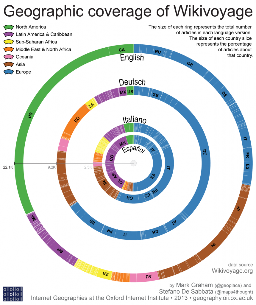 Geographic Coverage Of Wikivoyage